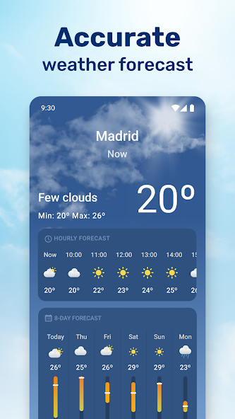 Weathersea™ - Daily Forecast