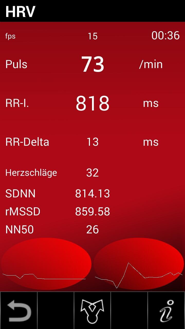 OMPI-HRV