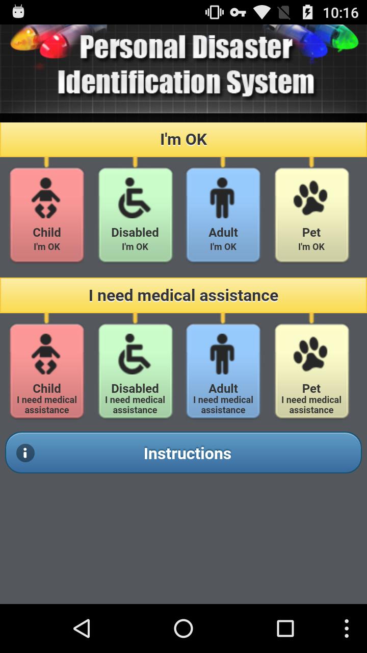 Disaster ID