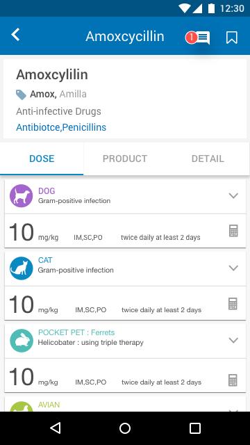 VetList