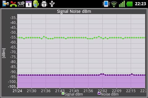 AirControl Mobile Lite