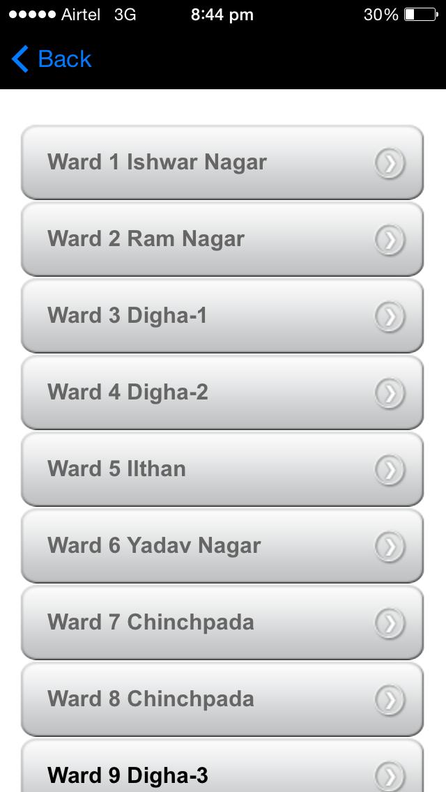 NMMC Election