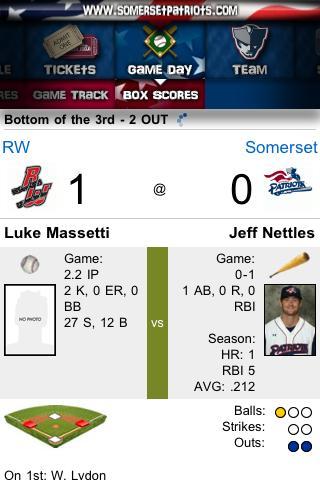 Somerset Patriots