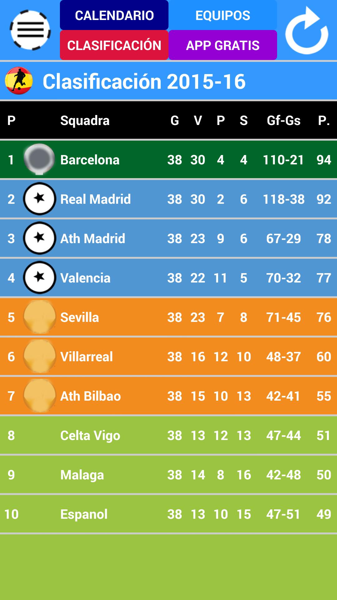 Liga 2018-19