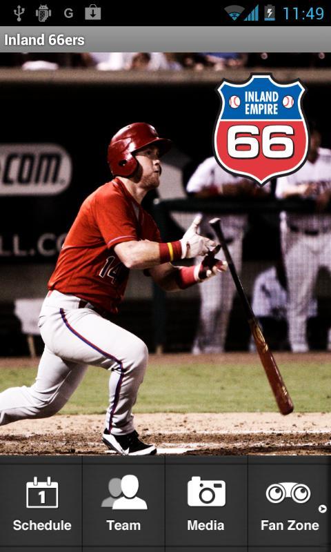 Inland Empire 66ers