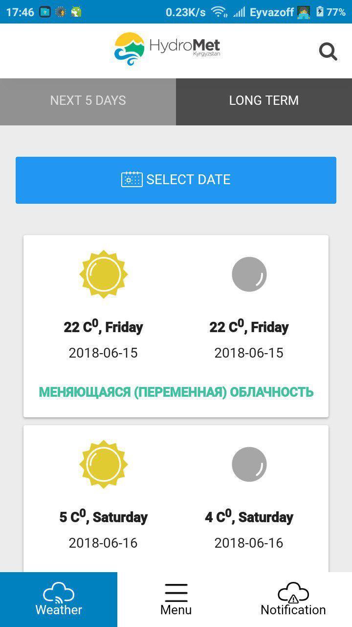 Hydromet Kyrgyzstan