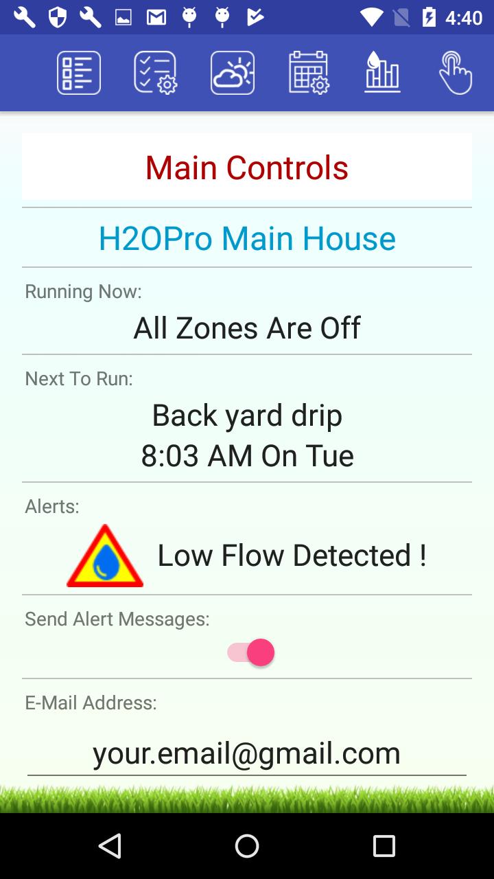 H2OPro