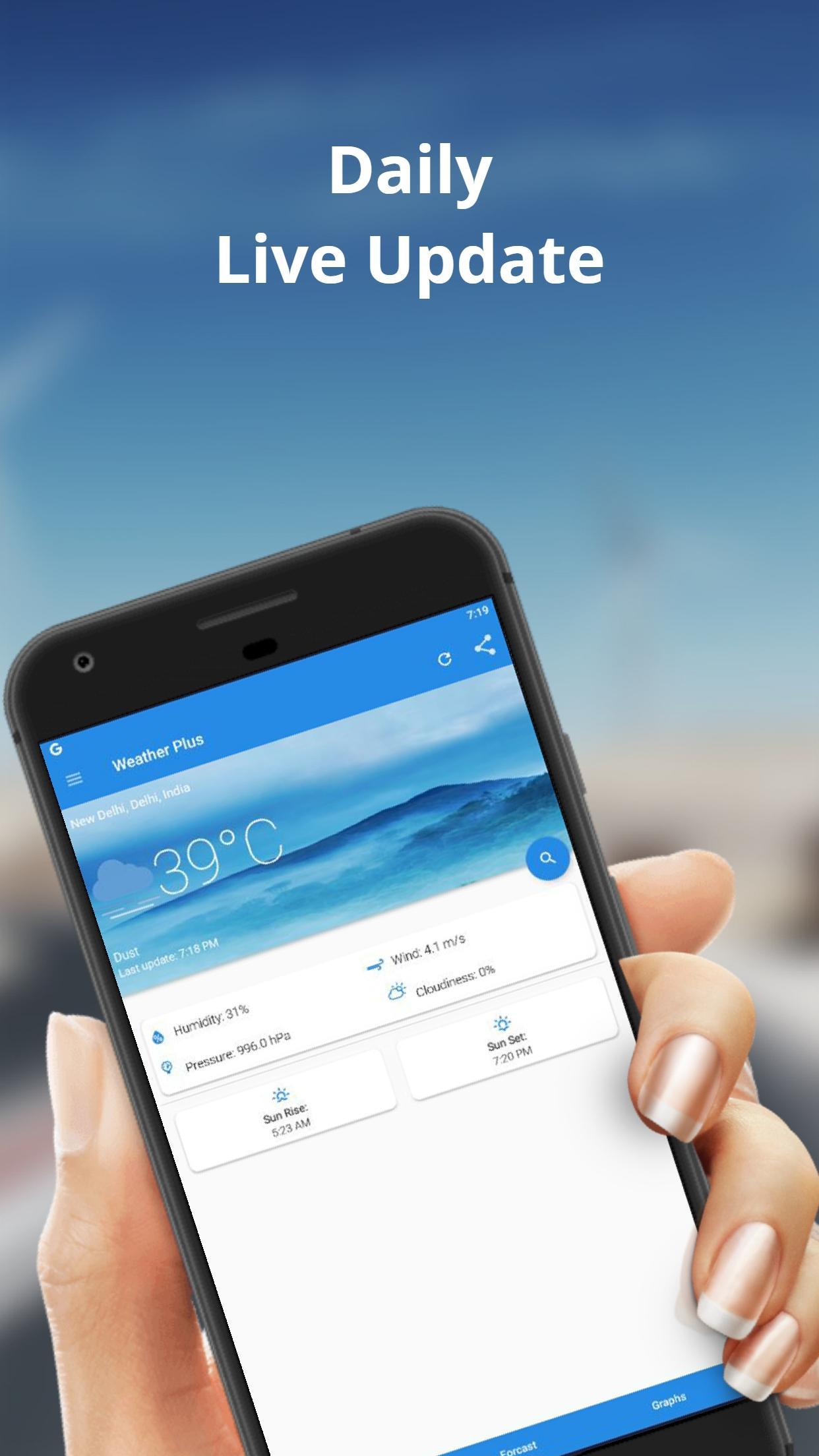 Weather Plus