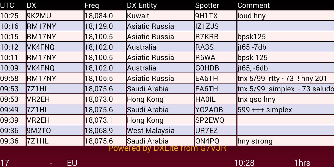 Pocket Prefix Plus