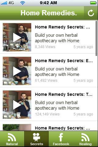 Home Remedies.