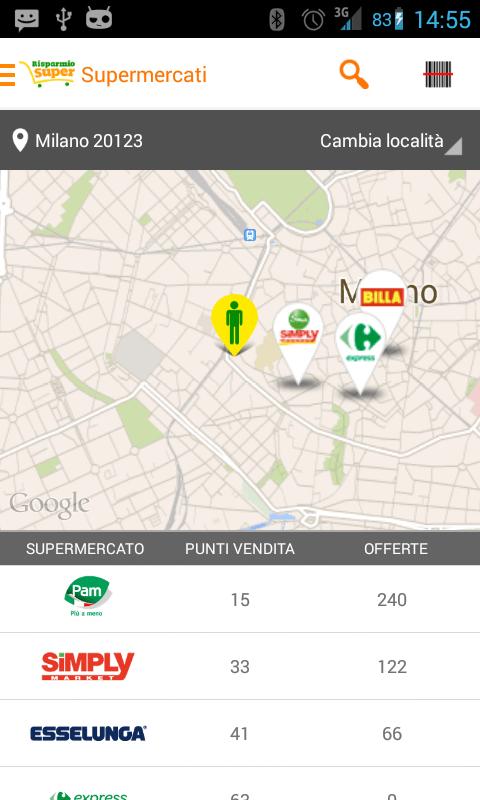 Risparmio Super