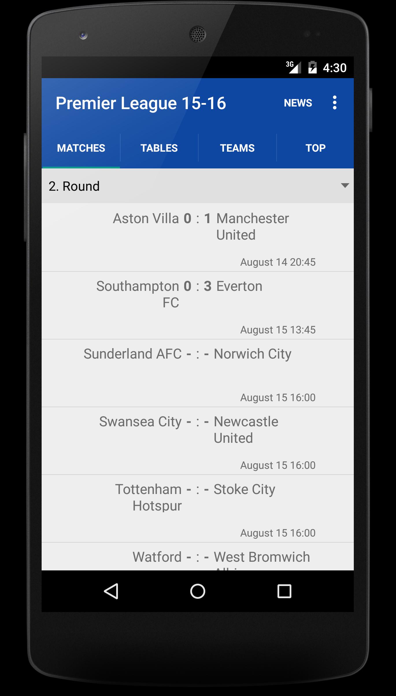 Premier League 2015 - 16