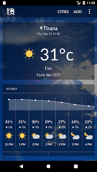 Albania Weather
