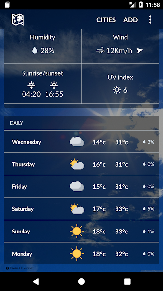 Albania Weather