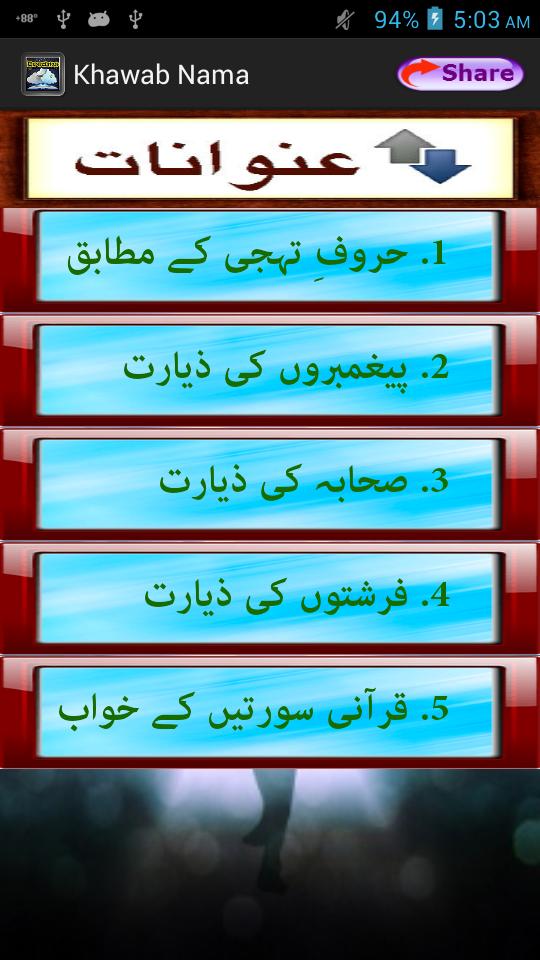 Khawabnama