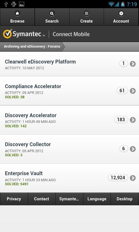 Symantec Connect