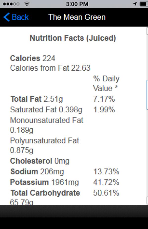 Juice Fasting Recipe FREE