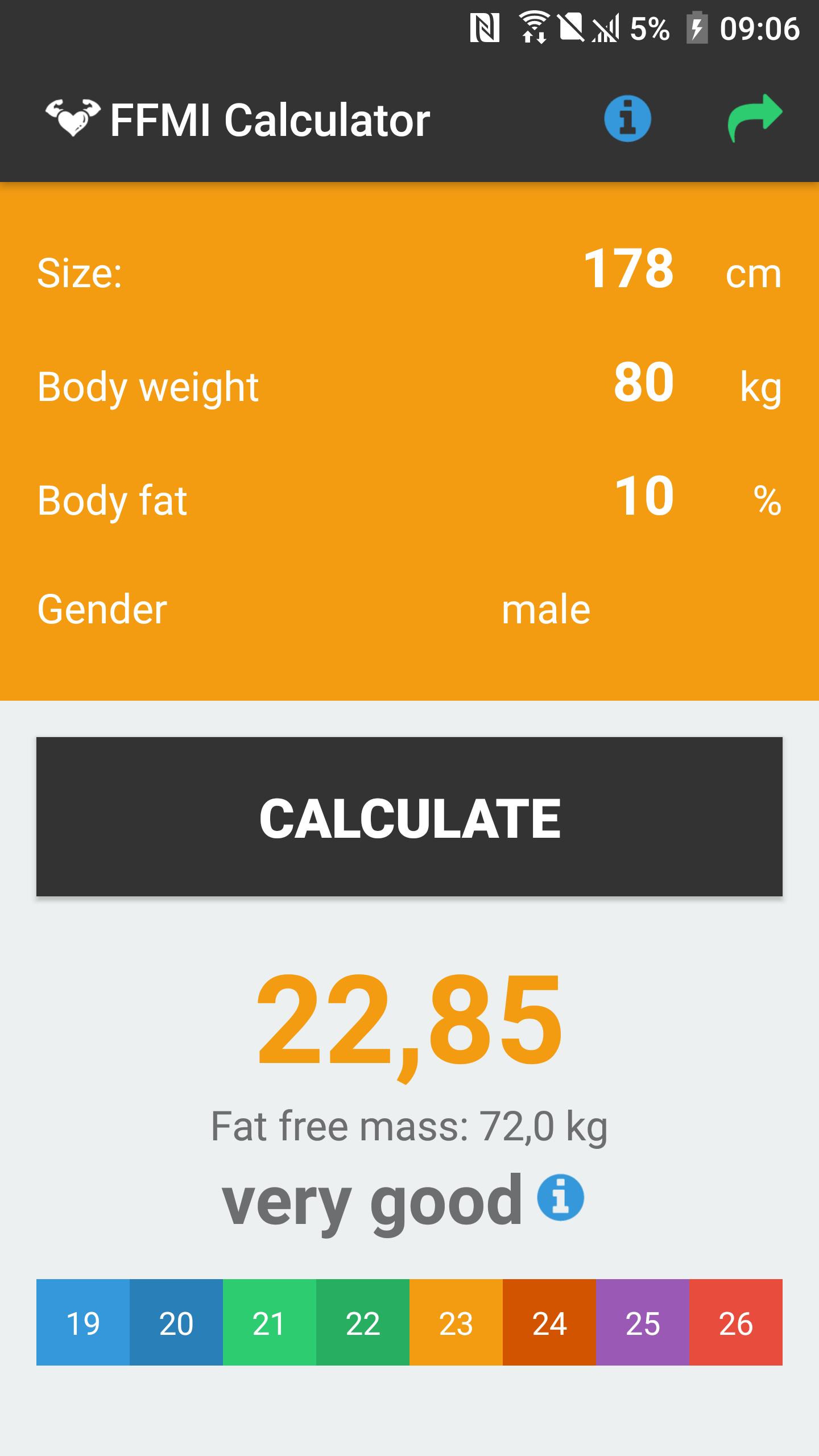 FFMI Calculator