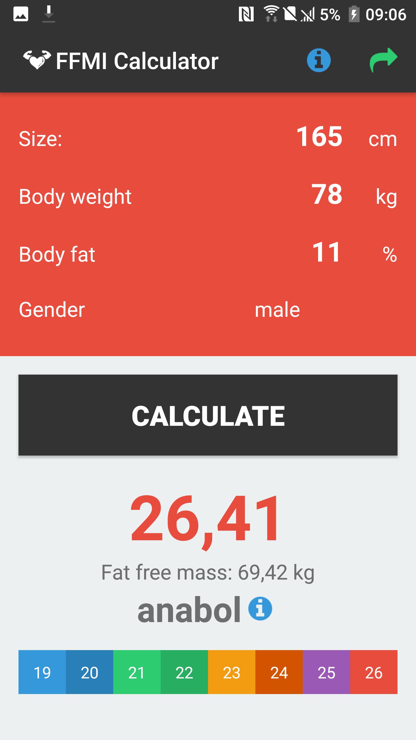 FFMI Calculator