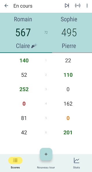 Belote Score