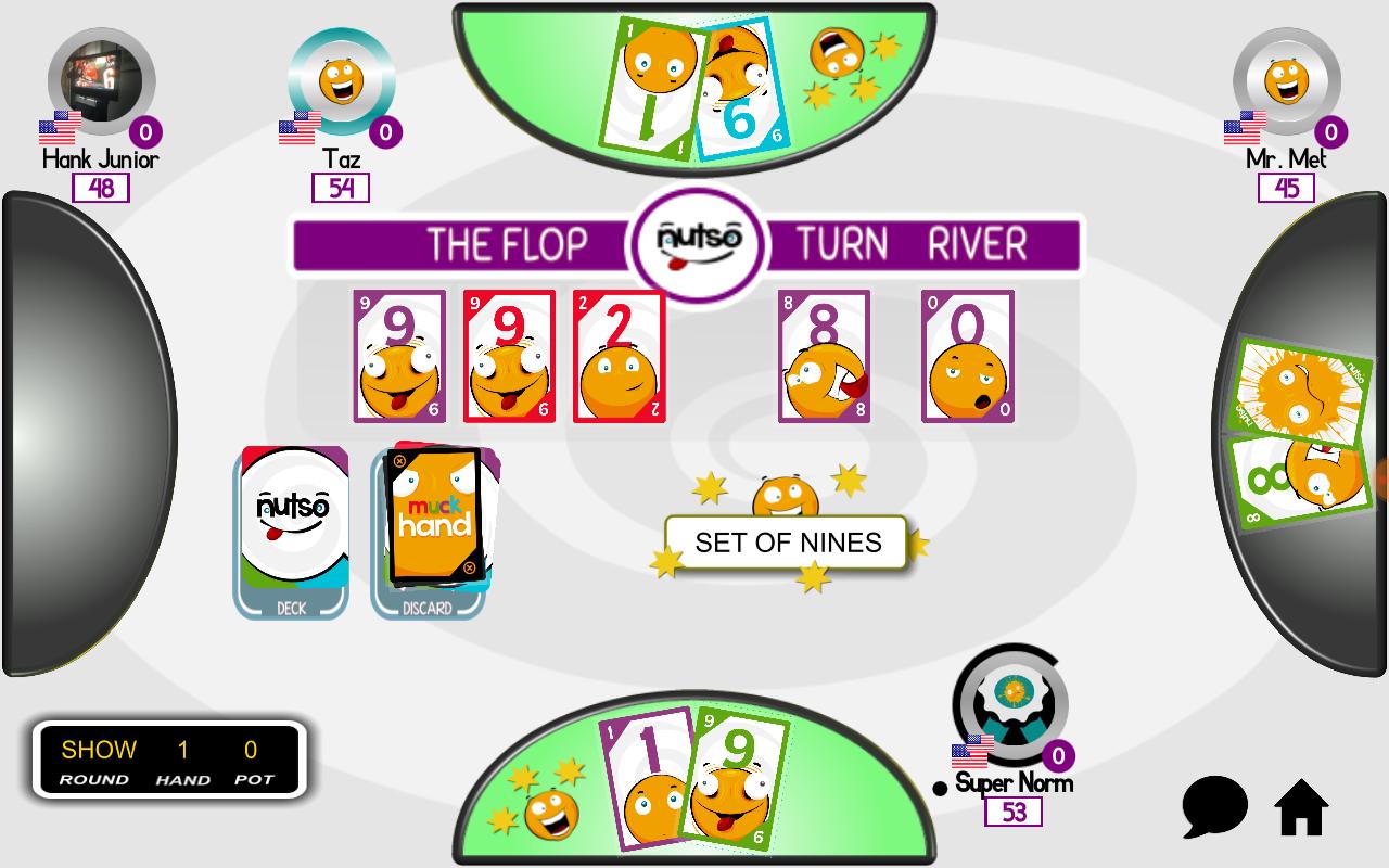 NUTSO