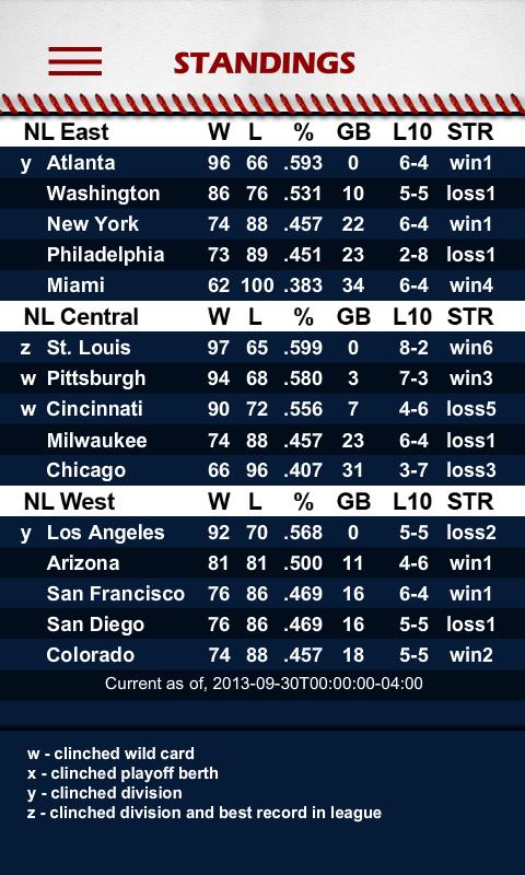 Baseball Pocket Sked - Red Sox