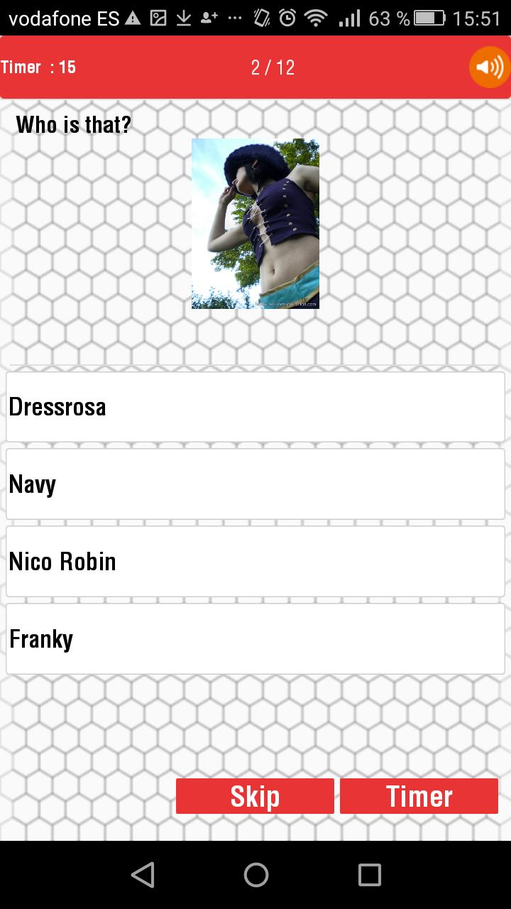 Guess Cosplay of One Piece