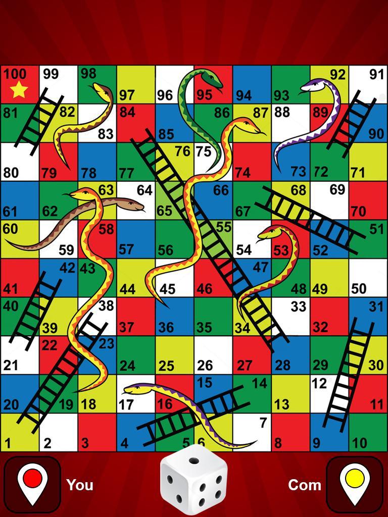 Snakes and Ladders : The Dice Game