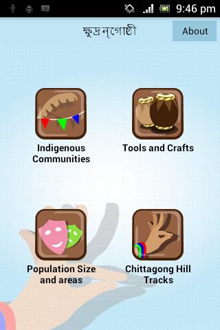 Small Ethnich Groups