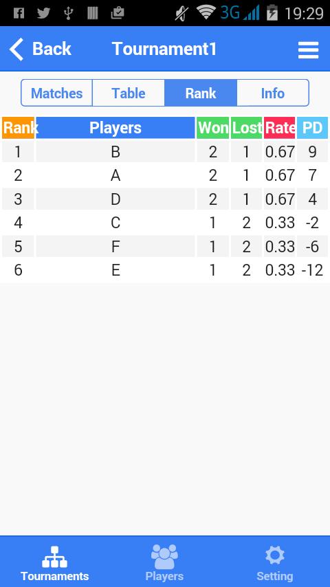 Squash Tournament Maker
