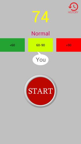 Heart Beat Rate - Cardiograph