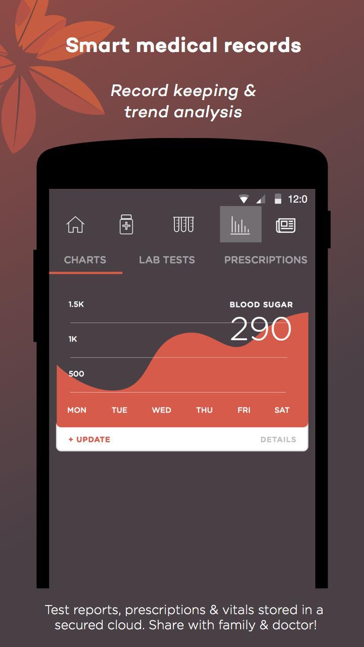 Buy medicines online - Aermed