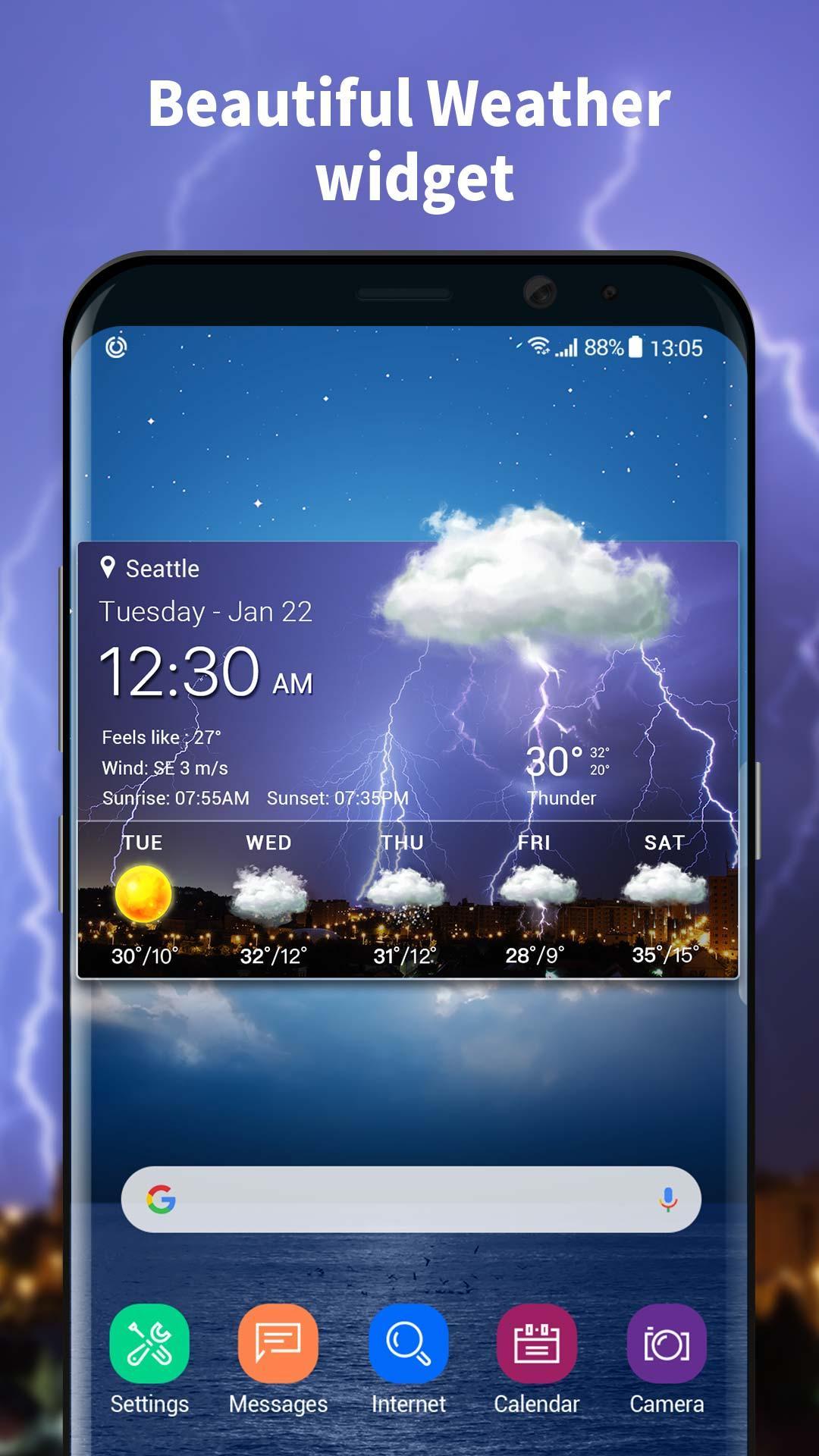 Tomorrow weather forecast