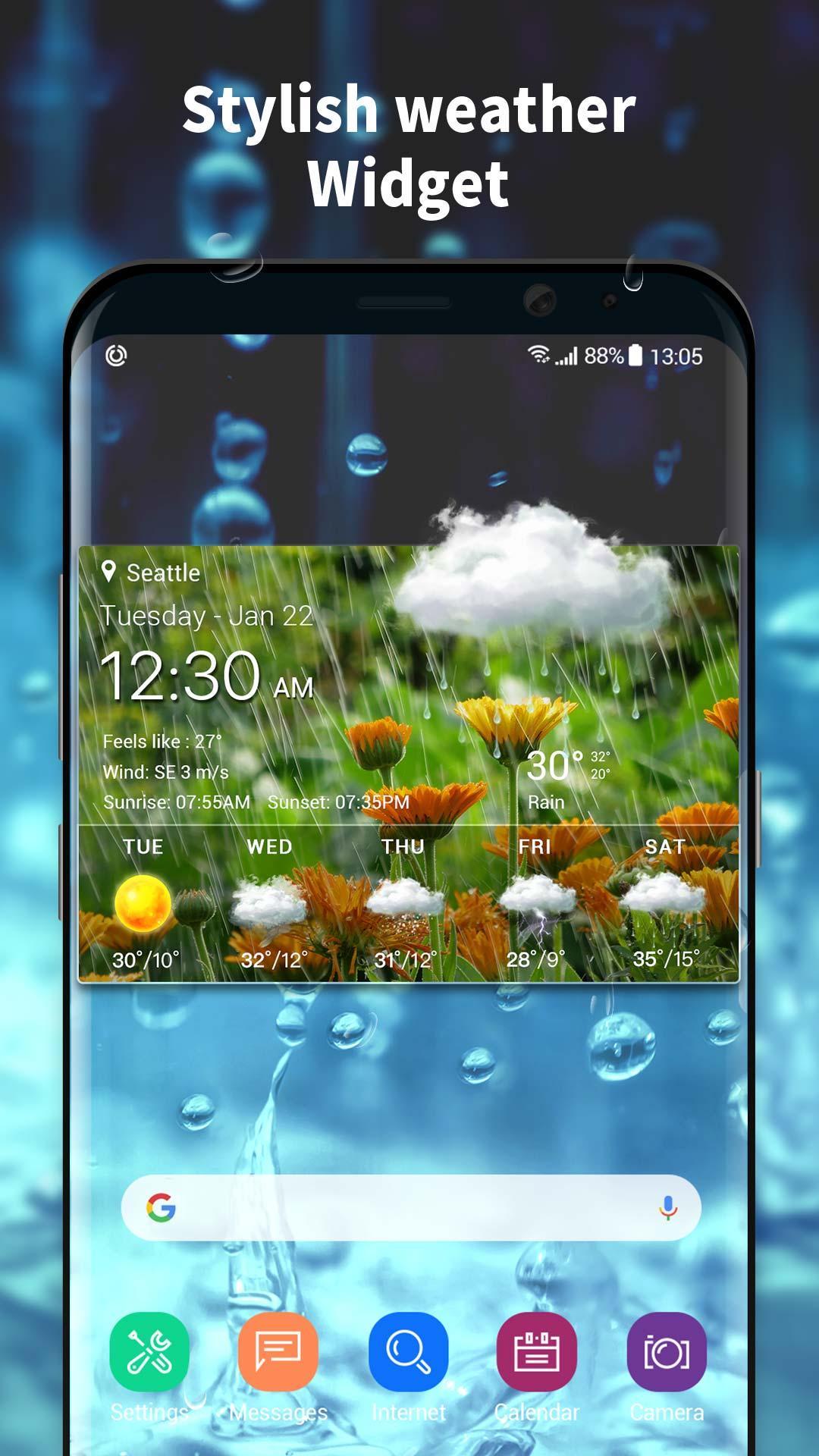 Tomorrow weather forecast