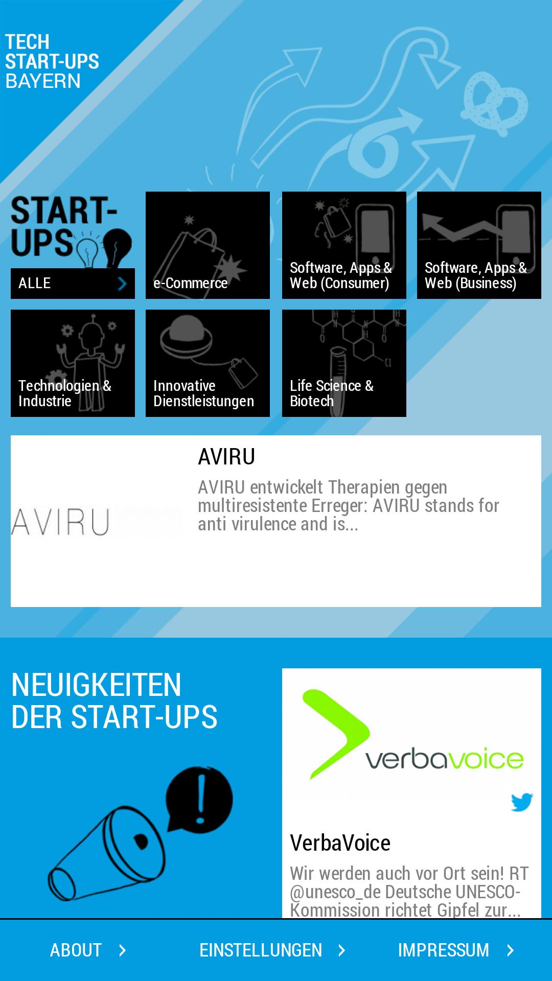 Tech Start-ups Bayern