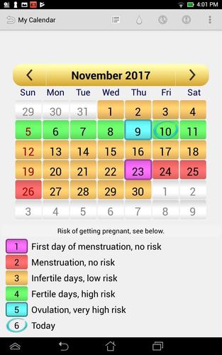 Menstrual Ovulation Calendar