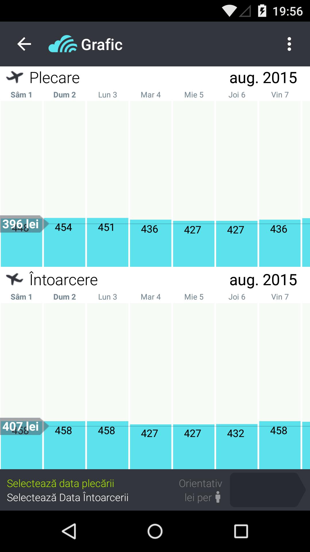 Skyscanner -  Classic