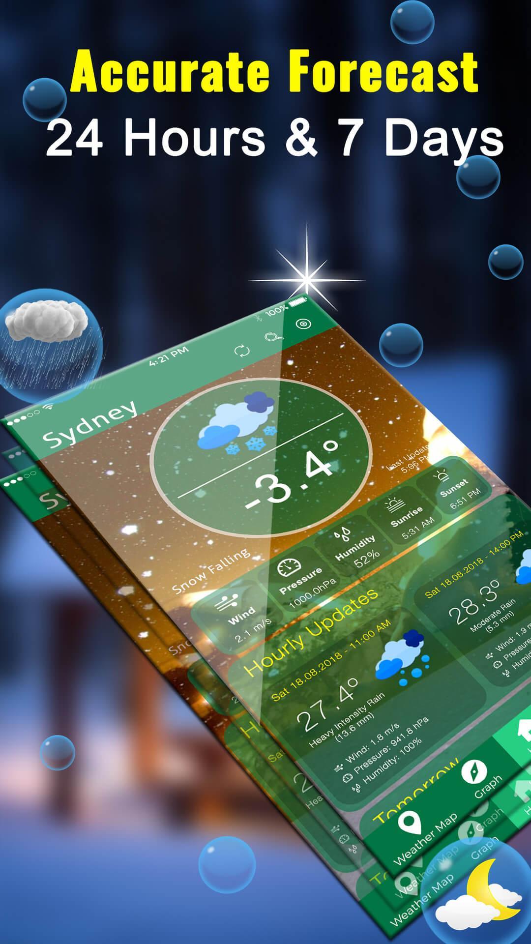 Weather Forecast, Local Weather Network 2018