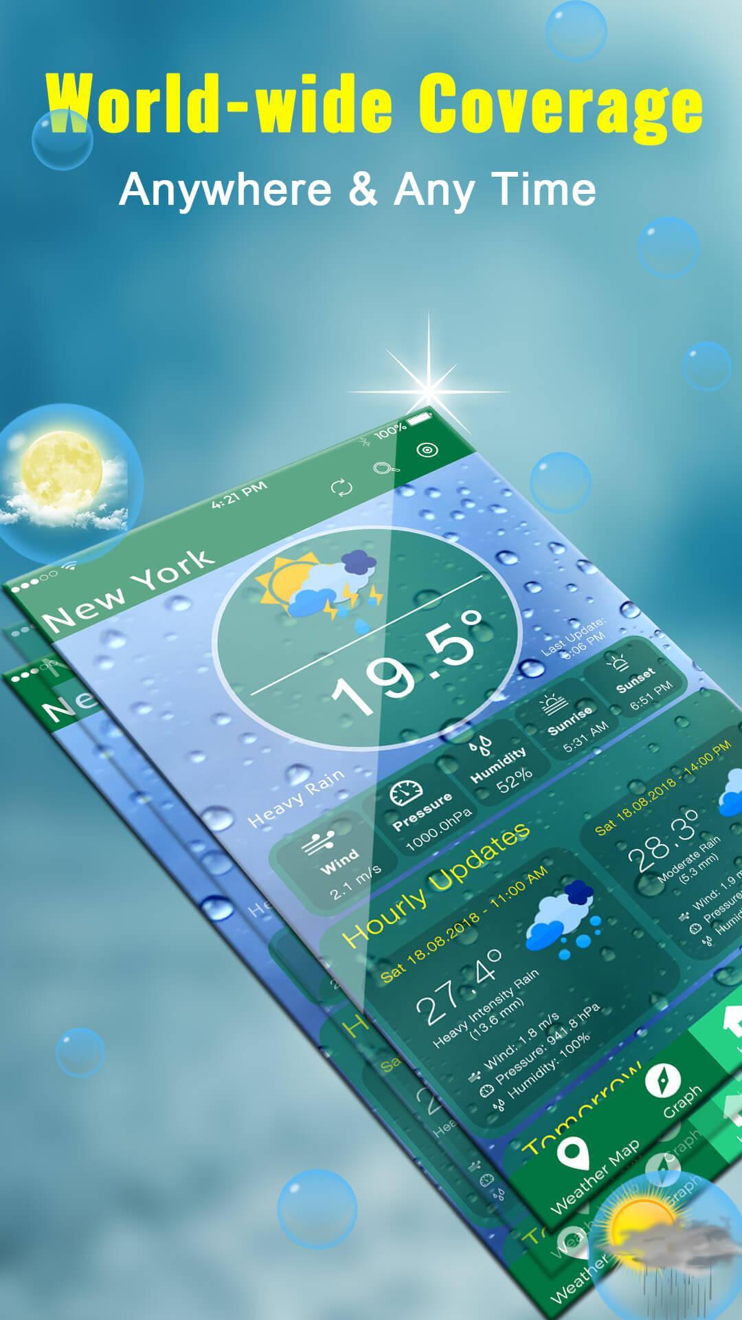 Weather Forecast, Local Weather Network 2018