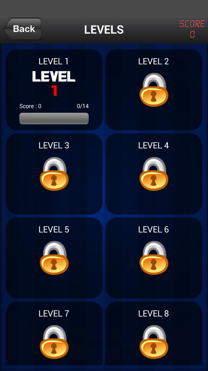 Travia League of Legends Quiz